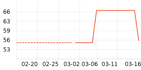 ���������߱�/����Һ��ʷ�۸�