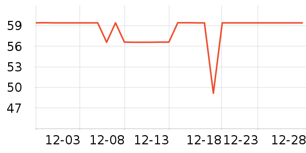 ����̨����ʷ�۸�