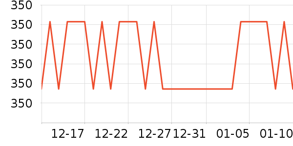 ˿��ϴ��ˮ��ʷ�۸�