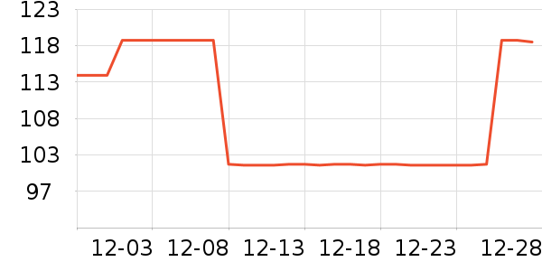 ���ڵ��/�������ʷ�۸�