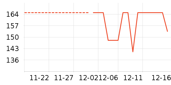 ��ɭ��ʷ�۸�