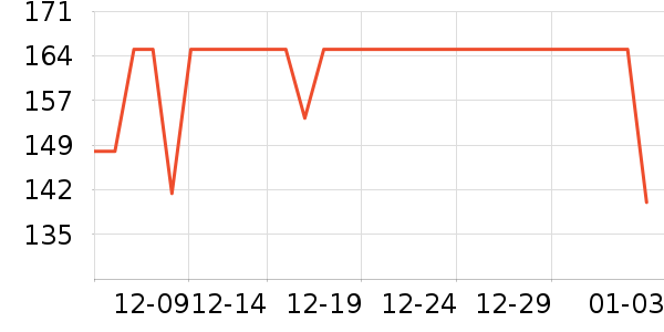 ��ɭ�����ʷ�۸�