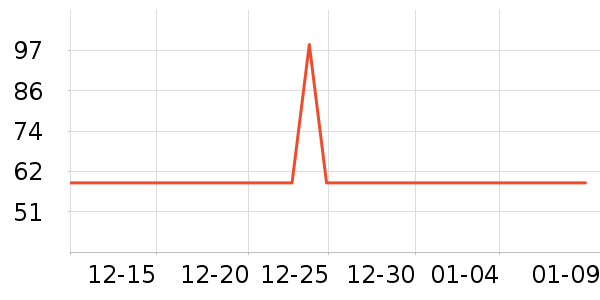 �ղ��������ʷ�۸�