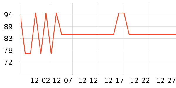 ������������ʷ�۸�