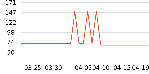 ����(Hana)���⹤����ʷ�۸�