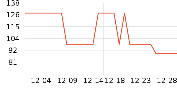 ������������ʷ�۸�