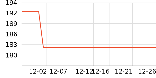 ��˿�üٷ���ʷ�۸�