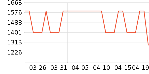 ���������ʯ��׹/������ʷ�۸�