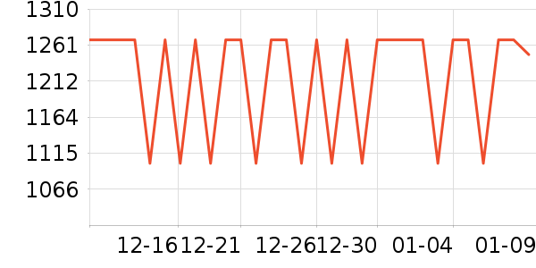 �¿���˫�����ʷ�۸�