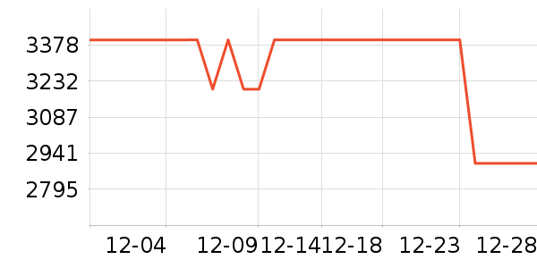 Դ��ľ�ﴲ��ʷ�۸�