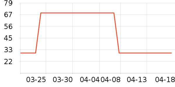 �ֿ��ֿ��˶�ˮ����ʷ�۸�