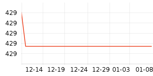 ������ԡ�ҹ���ʷ�۸�