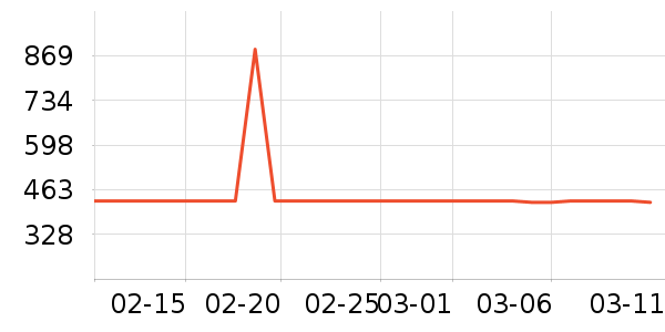 ������ԡ�ҹ���ʷ�۸�