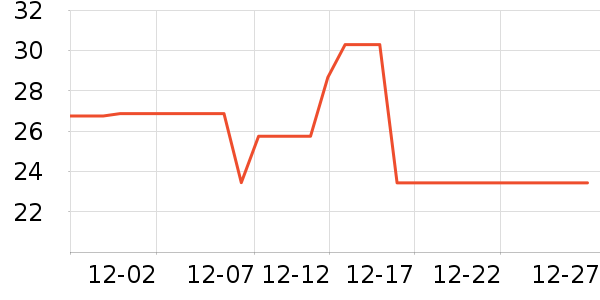 ����һ���Բ;���ʷ�۸�