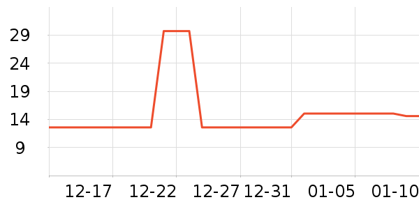 ����۽�/����/������ʷ�۸�