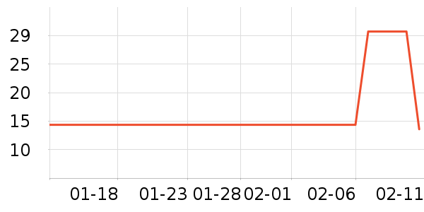 ����۽�/����/������ʷ�۸�