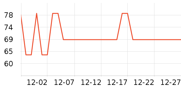 ������������ʷ�۸�