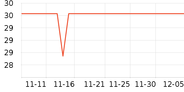 ��������ˮ��������ʷ�۸�