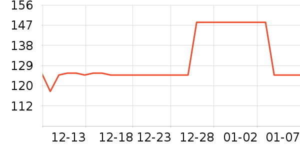 ���ְֹ���ʳ��ʷ�۸�