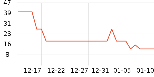 �ʸ���â����ʷ�۸�