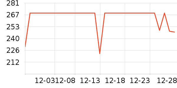 ����è��ʳ��ʷ�۸�