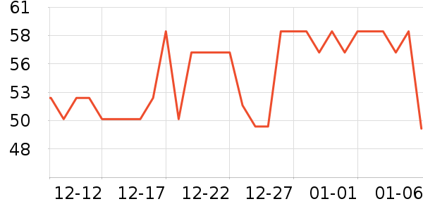 �ŷ�����Ʒ��ʷ�۸�