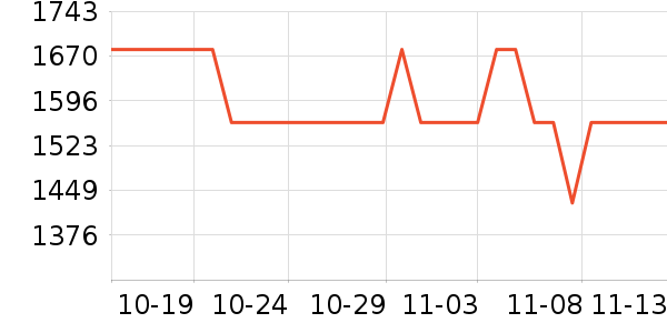 ޢ����������ʷ�۸�