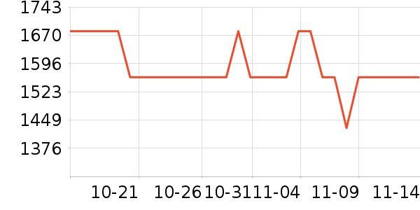 ޢ����������ʷ�۸�