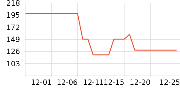 ������������ʷ�۸�