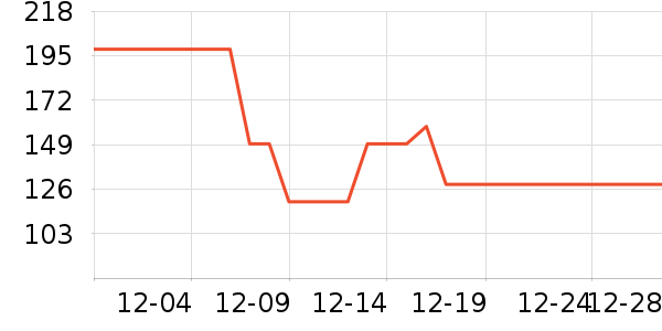 ������������ʷ�۸�