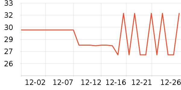 ����ʢ������ʳ��ʷ�۸�