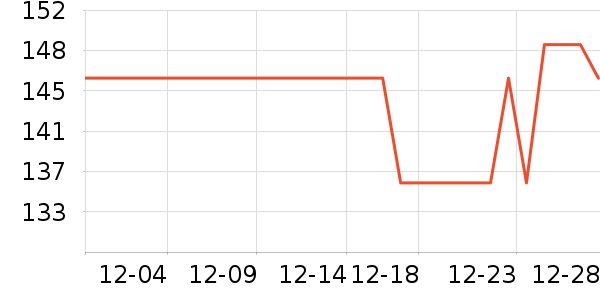 ��ԾѪѹ����ʷ�۸�