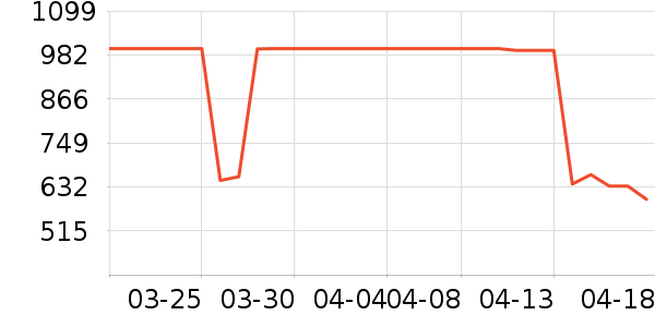 new balance�˶�Ь��ʷ�۸�