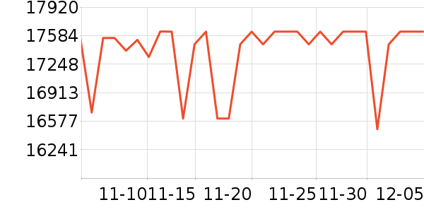 ���ᵥ����ͷ��ʷ�۸�