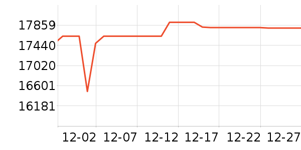 ���ᵥ����ͷ��ʷ�۸�