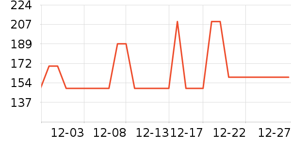 �۲����̹���ʷ�۸�