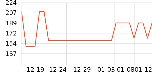 �۲����̹���ʷ�۸�