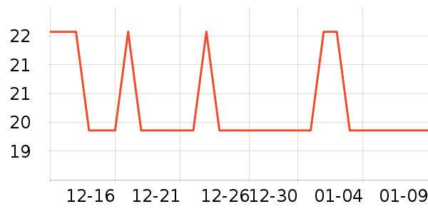 �Ź�������ʷ�۸�