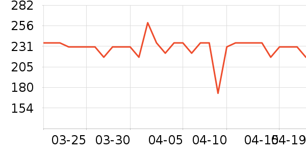 ŷ�浤ϴ��ˮ��ʷ�۸�