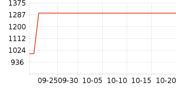 ̩̹������ʾ����ʷ�۸�