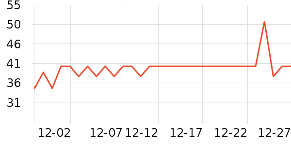 ά�������ֽ��ʷ�۸�