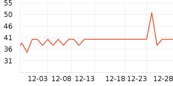 ά�������ֽ��ʷ�۸�