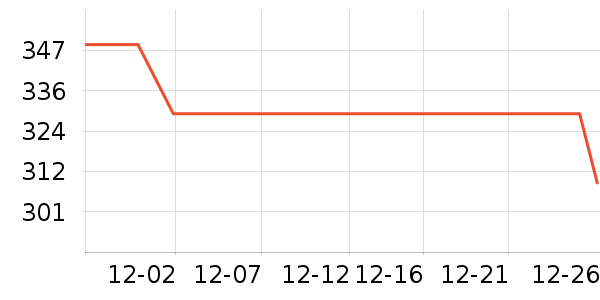 ����������ͯ���޷���ʷ�۸�