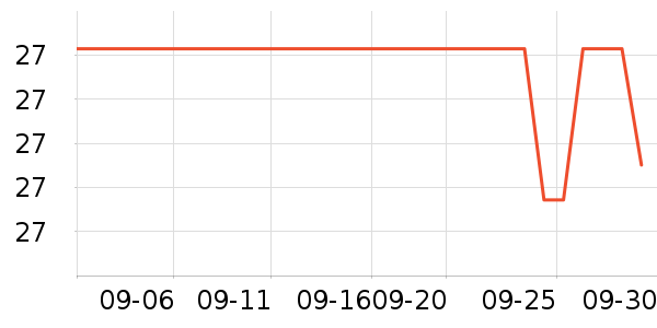 �ٲ�ζ���/������ʷ�۸�