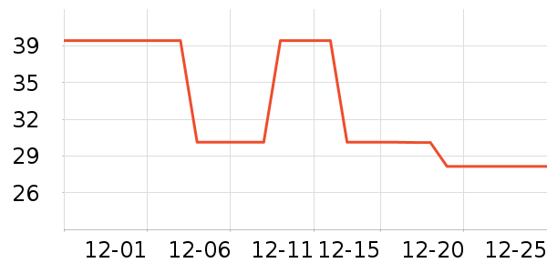 �ɵ�ŵ����Ӫ��������ʷ�۸�