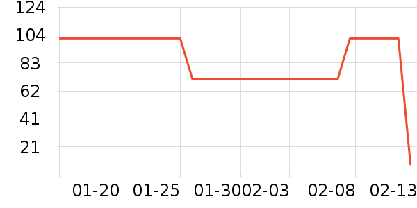 ����������ʳ��ʷ�۸�