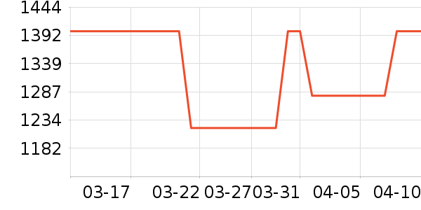 BOORIӤͯ������ʷ�۸�