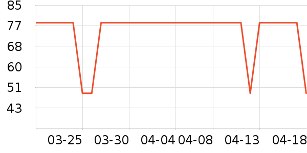 ����Ӥͯ�����/����ʷ�۸�