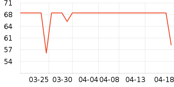 ����ʱ�н�ָ/������ʷ�۸�