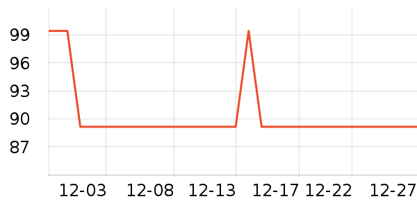 �����������ʷ�۸�